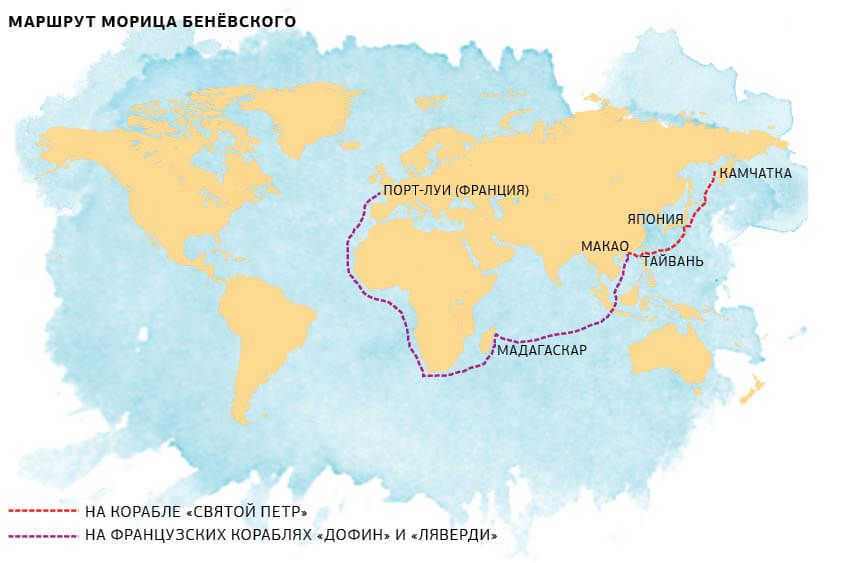 Как ссыльный сбежал с Камчатки и стал королем Мадагаскара. 1771 год Бенёвский, Бенёвского, против, Мадагаскар, Мориц, Морица, Хрущев, России, только, вождя, убили, коменданта, Россию, снова, слишком, помощь, Макао, человек, оскорбления, историю