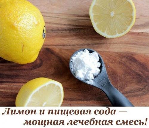 Лимон и пищевая сода - мощная лечебная смесь!