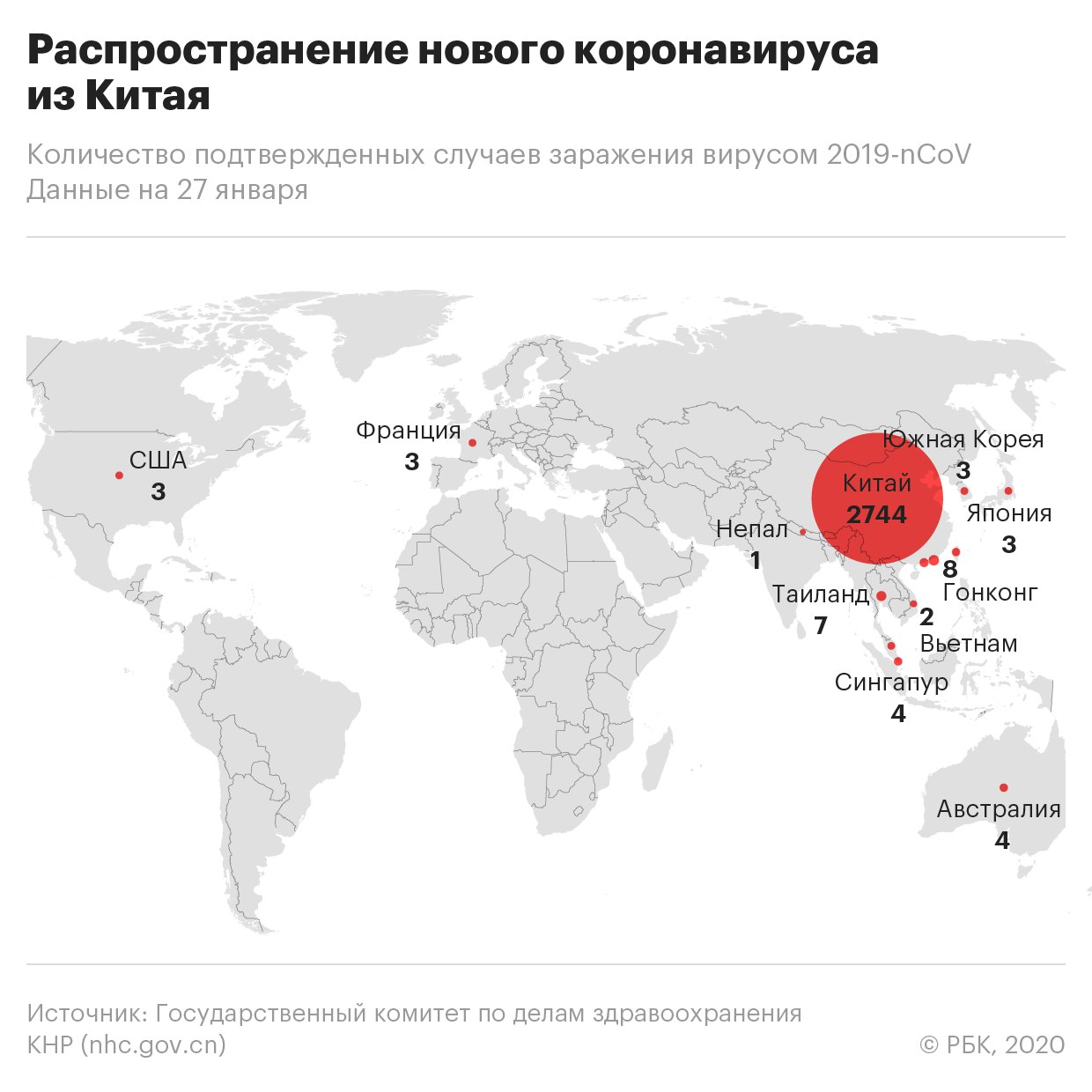 Сколько заражении. Распространенность коронавируса в мире. Карта распространения коронавируса. Распространение коронавируса в России.