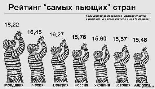 15 распространённых заблуждений о разных странах, которые пора развеять 15 распространённых заблуждений о разных странах, которые пора развеять