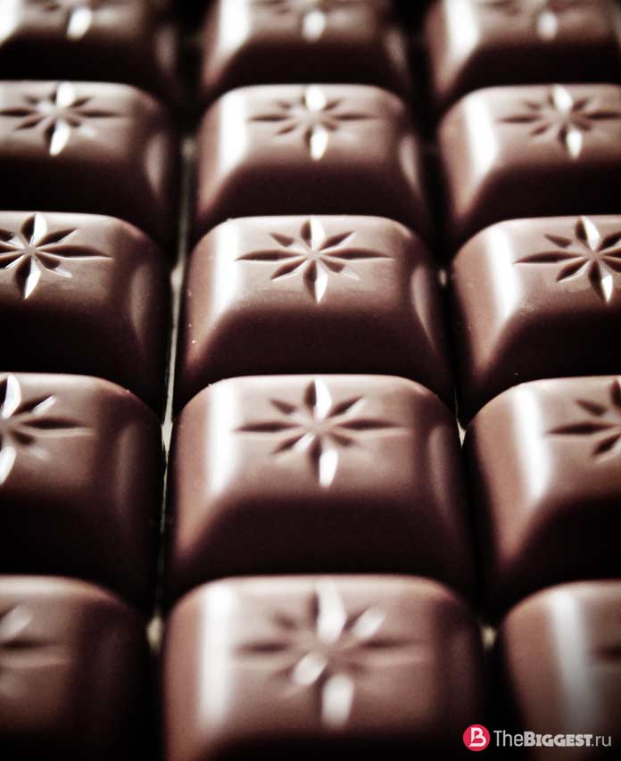 Самые крупные производители шоколада. CC0