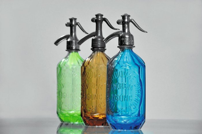 История газировки История газировки