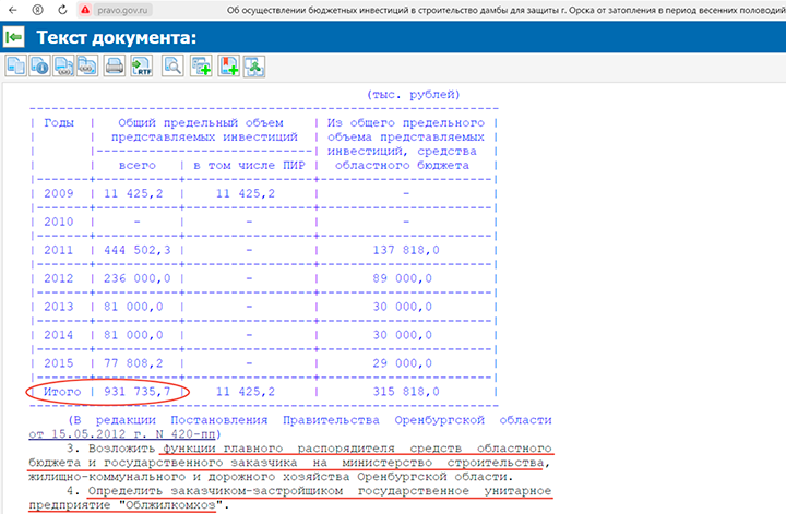 ЗАКАЗЧИКОМ СТРОИТЕЛЬСТВА ВЫСТУПАЛО ГУП "ОБЛЖИЛКОМХОЗ"//СКРИНШОТ СТРАНИЦЫ САЙТА PRAVO.GOV.RU