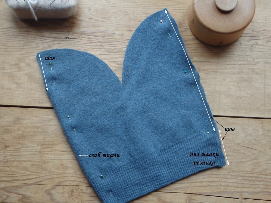 Бини из трикотажа: шьем своими руками Бини из трикотажа: шьем своими руками бини