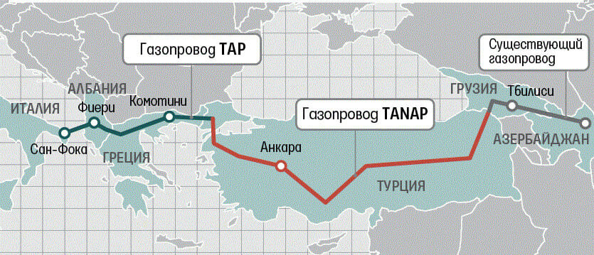 Газопроводная система Азербайджан–Турция–Европа
