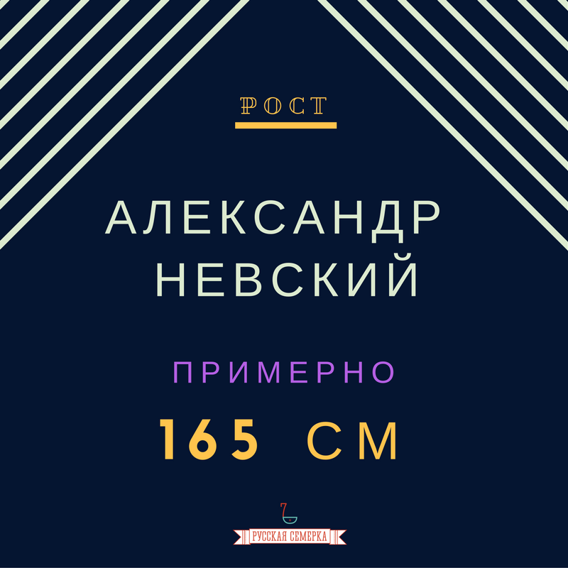 Рост лидеров России и СССР