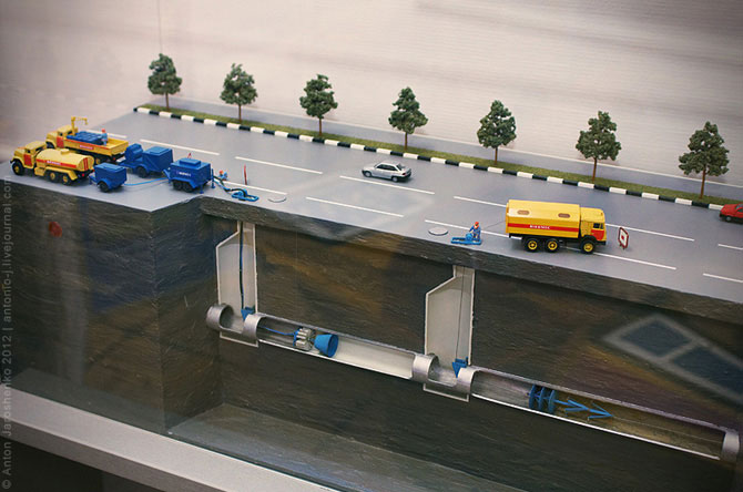 Московский музей воды Московский музей воды