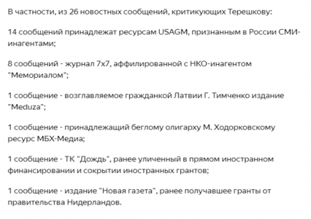 Либеральные мрази травят Валентину Терешкову, отрабатывая западный заказ Original