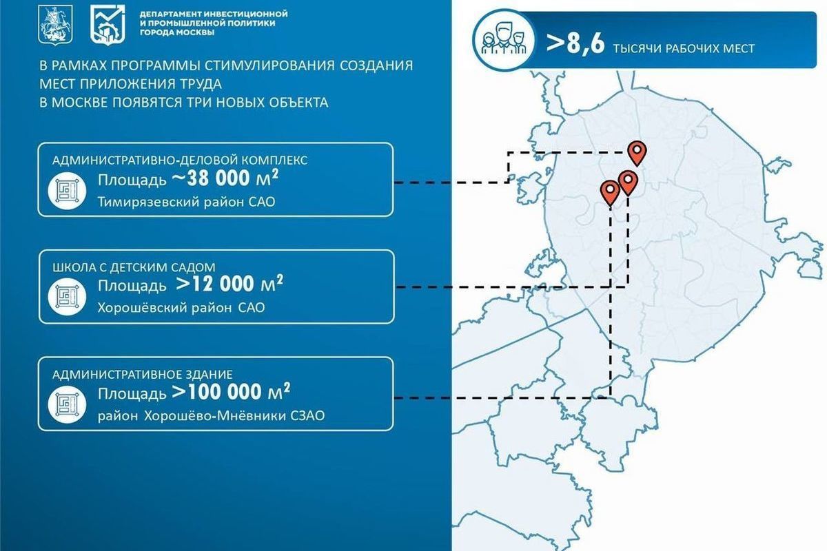 На севере Москвы появится 8,6 новых рабочих мест по городской программе