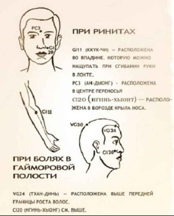 Уникальные свойства бальзама «Звездочка», о которых не знали даже наши родители!