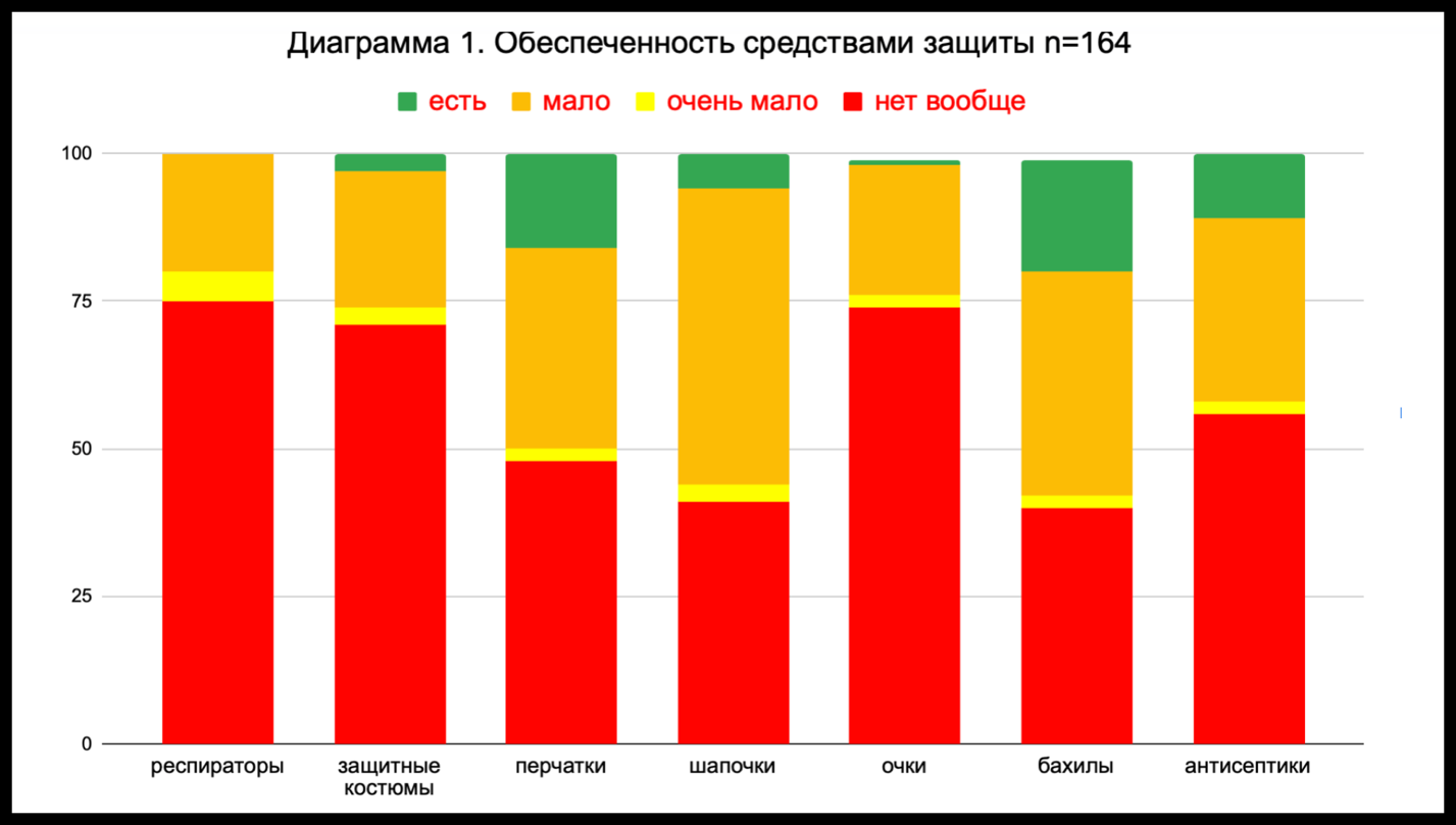 Диаграмма ямадзуми также называется