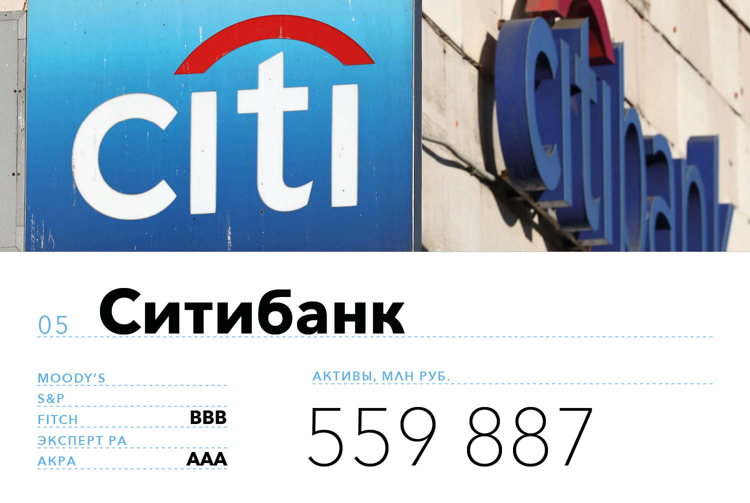 Займ на номер билайна оформить онлайн