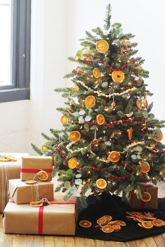 Как украсить елку на Новый год 2023: 10 интересных идей декор елки,елочные игрушки,идеи для дома,как украсить елку,новый год​​​​​​​