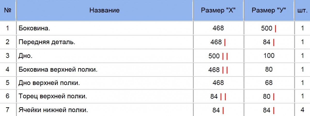 Самодельное карго (Выдвижная корзина своими руками) очень умелые ручки