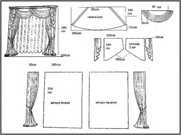 Выкройки штор