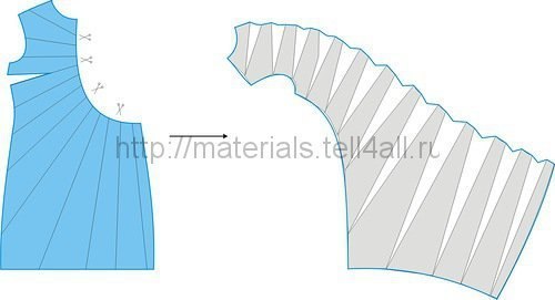Моделирование платья с асимметричными складками 2