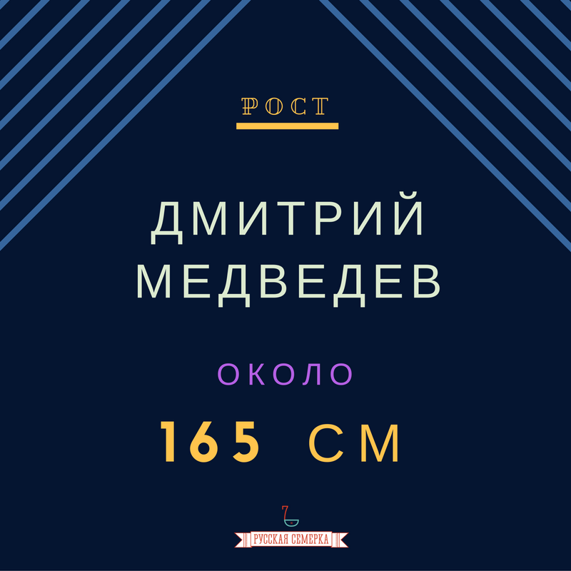 Рост лидеров России и СССР