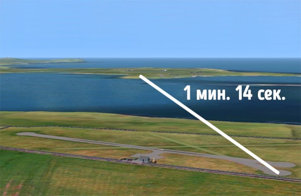 Часы сутки. Планета в огне. Через 14 сек. Скорость velocity. Через 14 сек.