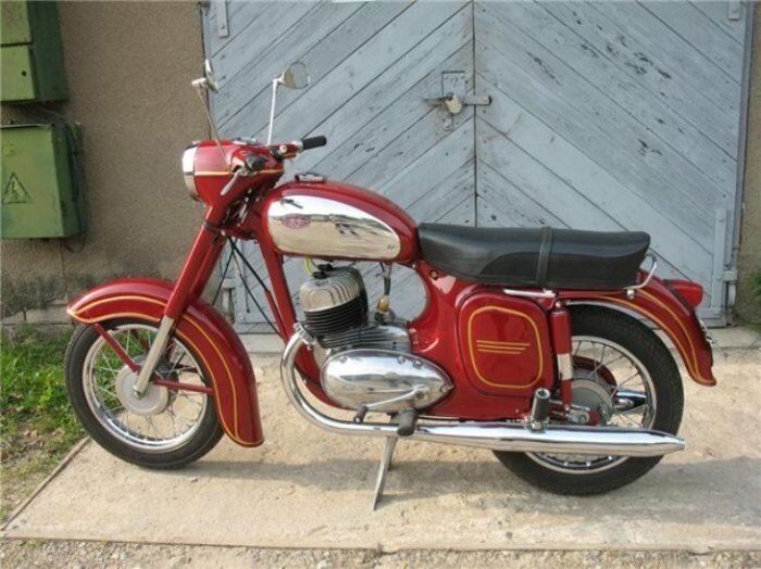 Cоветские мотоциклы, пользующиеся до сих пор популярностью легенда, мото, мотоциклы, советские, топ