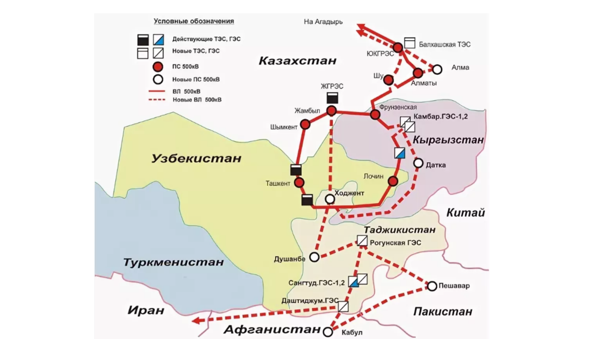 Железные дороги таджикистана карта