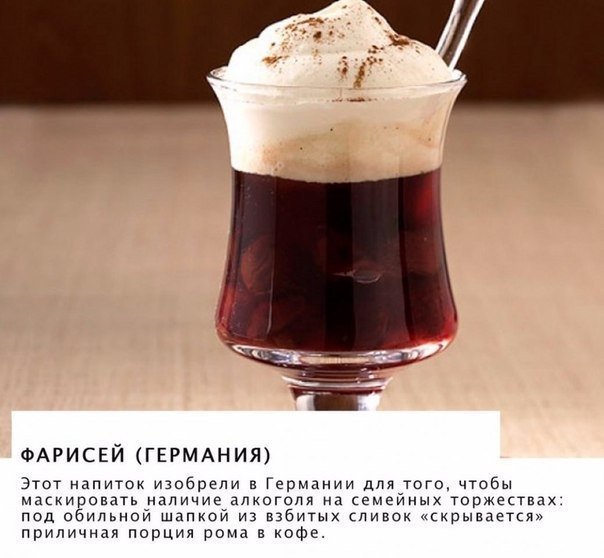 Так выглядит чашка кофе в разных странах мира Так выглядит чашка кофе в разных странах мира