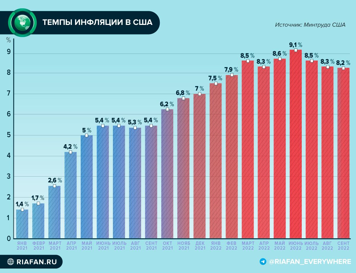 Федеральное агентство новостей<br>