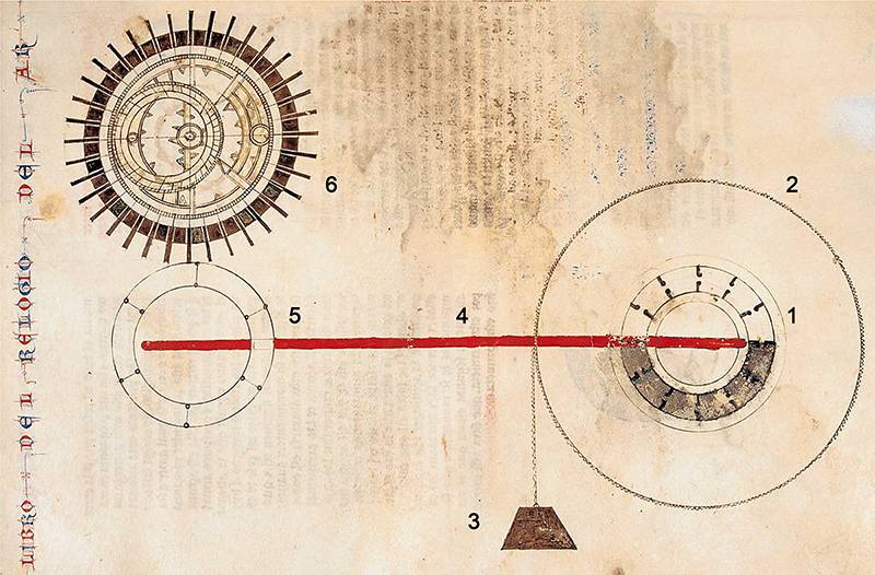 Механика в часах г,Санкт-Петербург [1414662],история