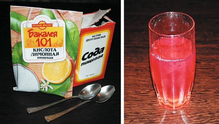 История газировки История газировки