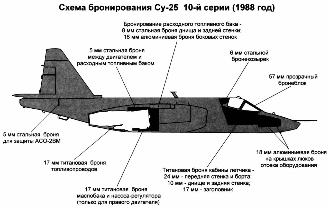 Су 39 чертеж