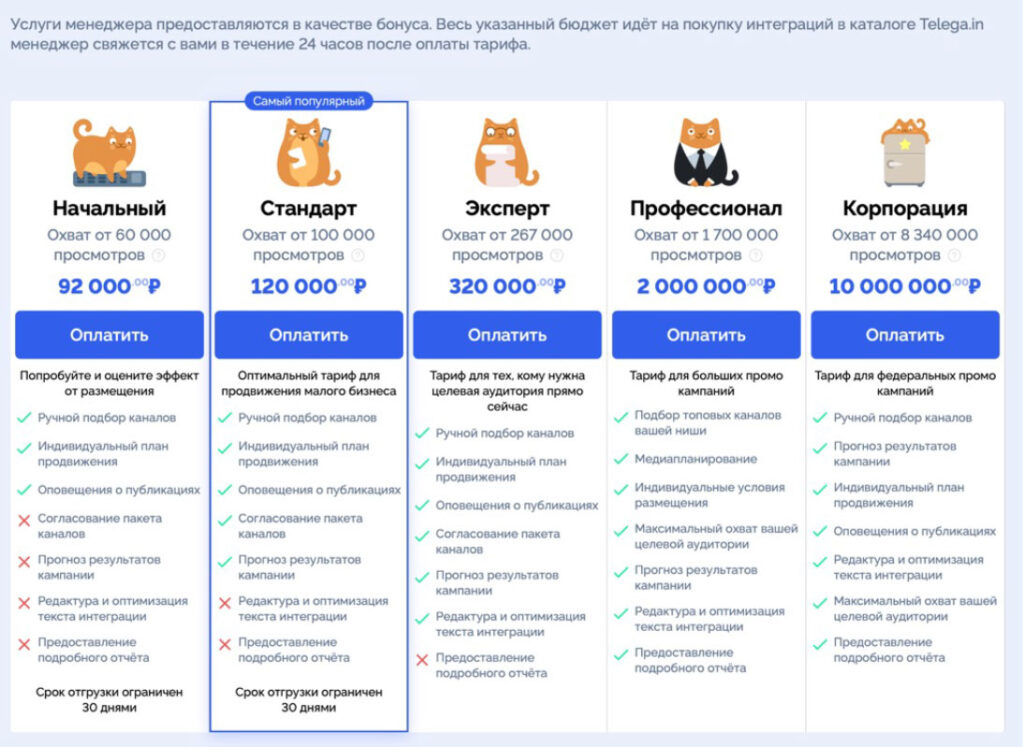 готовые решения для проектов под ключ