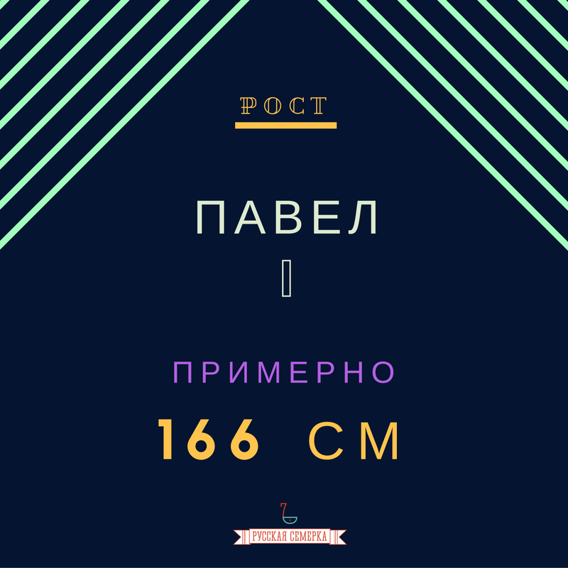 Рост лидеров России и СССР