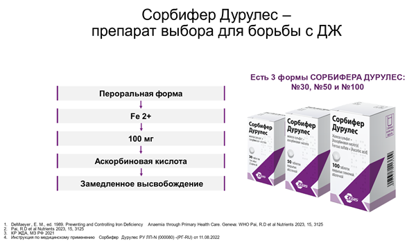 Сорбифер Дурулес