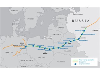 Газ и Польский фактор. На что внимание не обратили