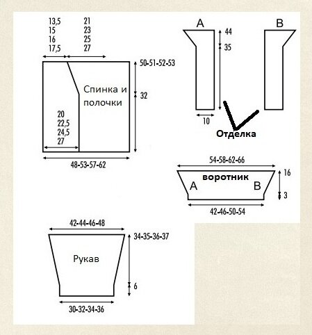 Схемы и описания летних жакетов 