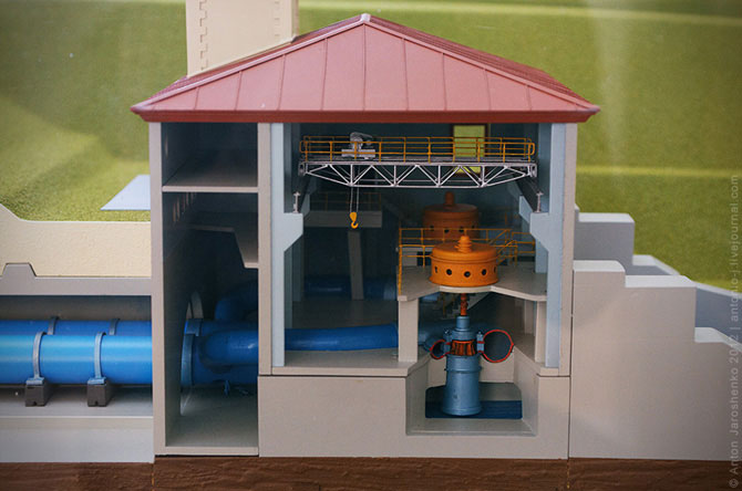 Московский музей воды Московский музей воды