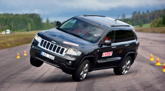 Топ-20 автомобильных функций, о существовании которых не подозревают владельцы Топ-20 автомобильных функций, о существовании которых не подозревают владельцы автомобили