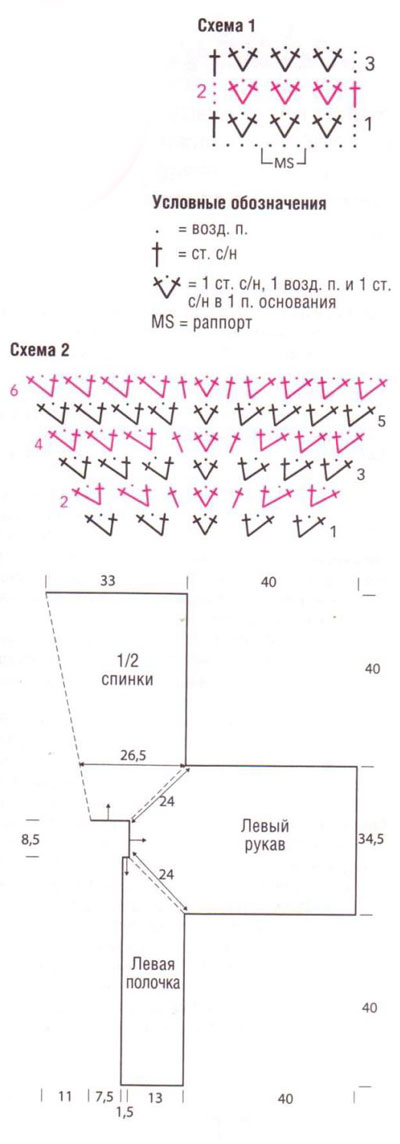 Нежный кардиган с планками из кос цвета розового дерева - эффектно и оригинально Нежный кардиган с планками из кос цвета розового дерева - эффектно и оригинально очумелые ручки