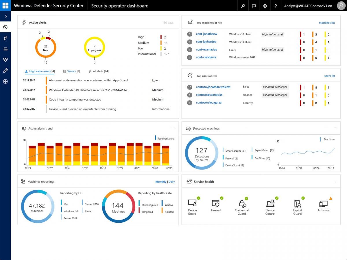 Windows Defender Application Guard