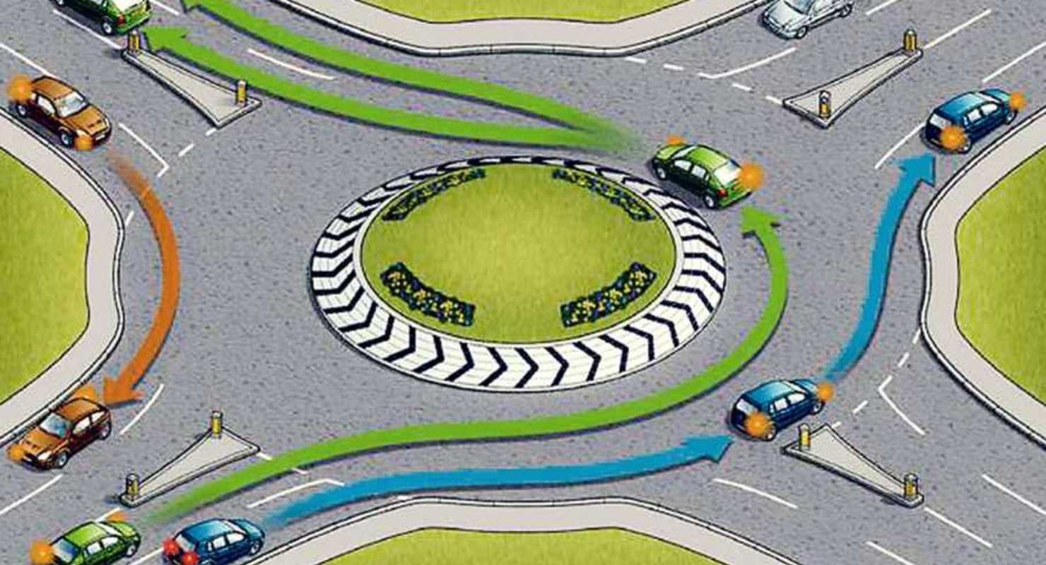 Как правильно осуществлять маневр при проезде перекрестка с круговым движением