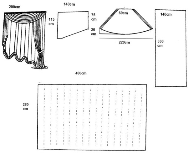 Выкройки штор