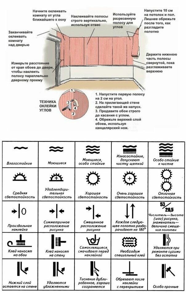 20 интересных строительных, околостроительных и ремонтных шпаргалок 20 интересных строительных, околостроительных и ремонтных шпаргалок ремонт и строительство,строительные шпаргалки