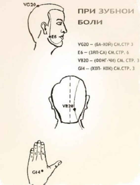 Уникальные свойства бальзама «Звездочка», о которых не знали даже наши родители!
