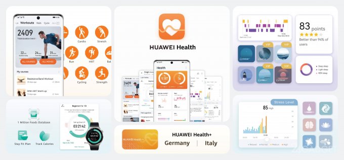 Новые продукты для здорового образа жизни от Huawei HUAWEI, WATCH, Health, также, артериального, давления, смартчасы, тренировок, время, приложение, измерения, тренировки, отслеживать, позволяет, времени, основе, параметров, спортом, Huawei, Помимо