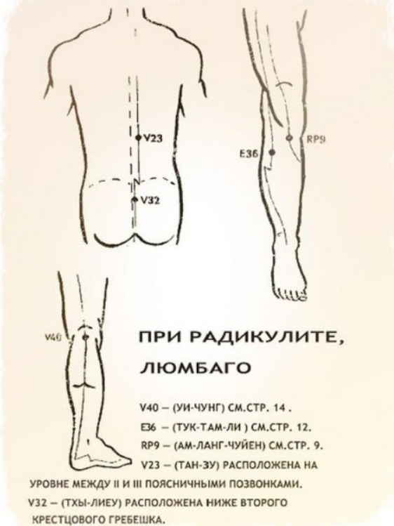Уникальные свойства бальзама «Звездочка», о которых не знали даже наши родители!