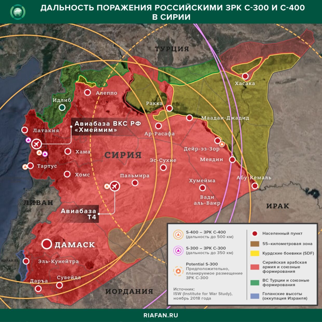 Характеристика сирии по плану