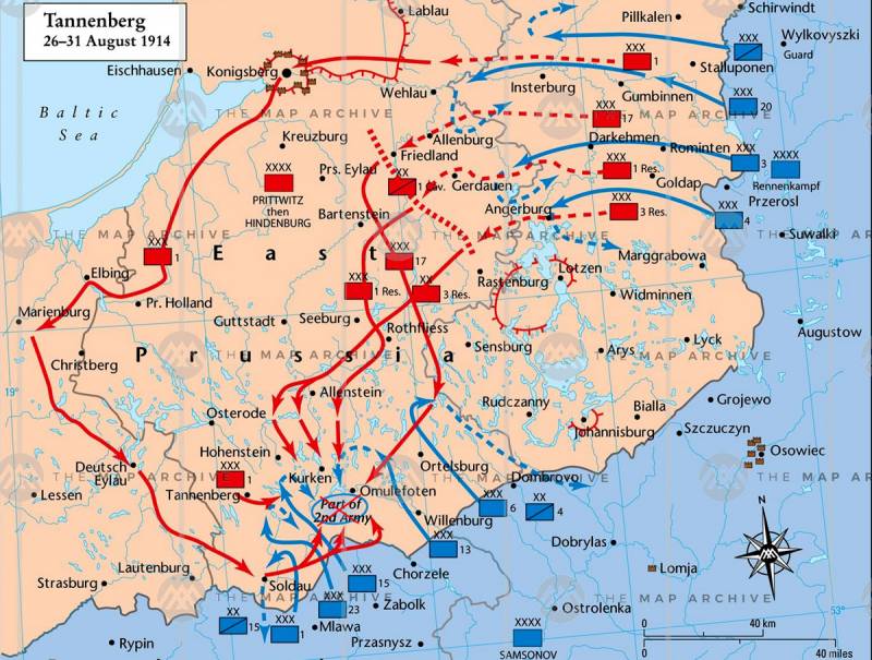 Первая мировая. Россия в войне