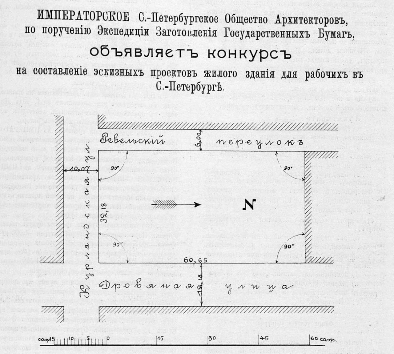 Доходы и цены в Российской империи 