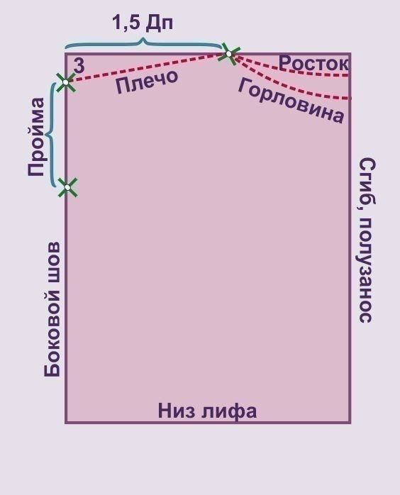 Шьем вечернее платье просто и легко - справится даже новичок вечернее платье,одежда,своими руками