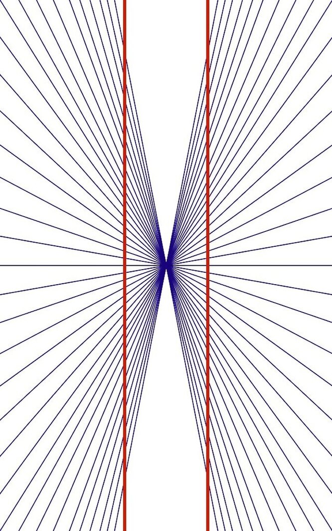 Оптическая иллюзия, открытая немецким физиологом Эвальдом Герингом в 1861 году.