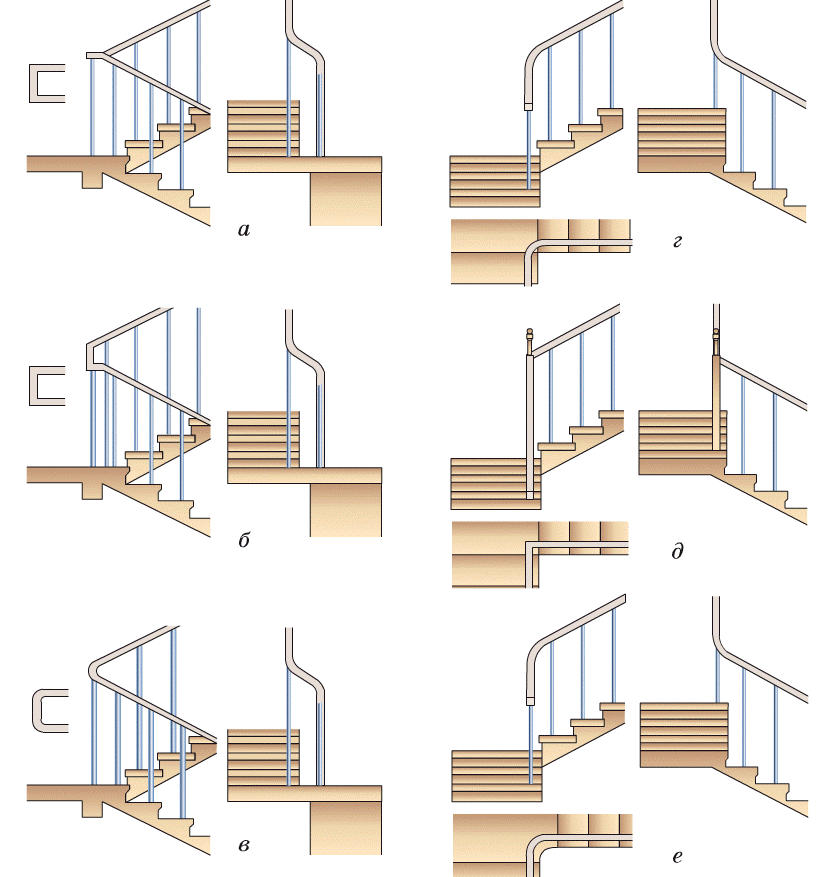Идеи для Вашей лестницы. Часть 1. лестница